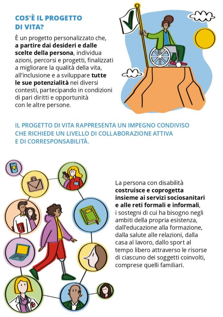 Punto Unico di Accesso (PUA): assistenza continua alla persona non autosufficiente o con disabilità La persona anziana non autosufficiente e la persona con disabilità accedono ai servizi sanitari, sociali e socio sanitari attraverso i punti unici di accesso. Il PUA assicura l’accoglienza e l’informazione alla persona che richiede la valutazione del bisogno, garantendo l’avvio della presa in carico per la definizione del percorso assistenziale ritenuto appropriato.
